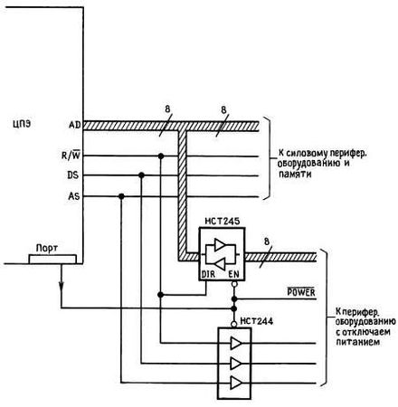 Пауль Хоровиц, Уинфилд Хилл - Искусство схемотехники. Том 3 [Изд.4-е]