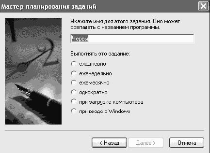 Антон Белоусов - Windows XP. От простого к сложному