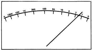 Эрл Гейтс - Введение в электронику