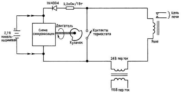 Пауль Хоровиц, Уинфилд Хилл - Искусство схемотехники. Том 3 [Изд.4-е]