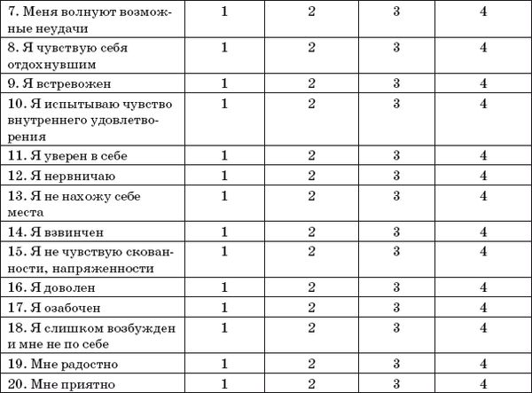 Артур Александров - Аутотренинг