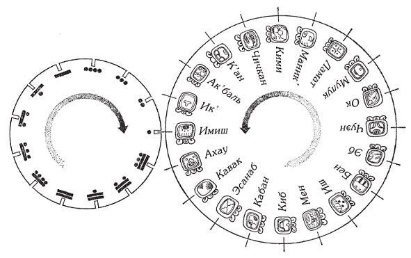 Майкл Ко - Майя. Исчезнувшая цивилизация: легенды и факты