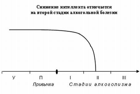 Сергей Зайцев - Мой алкоголизм [самоучитель отказа от алкоголя]