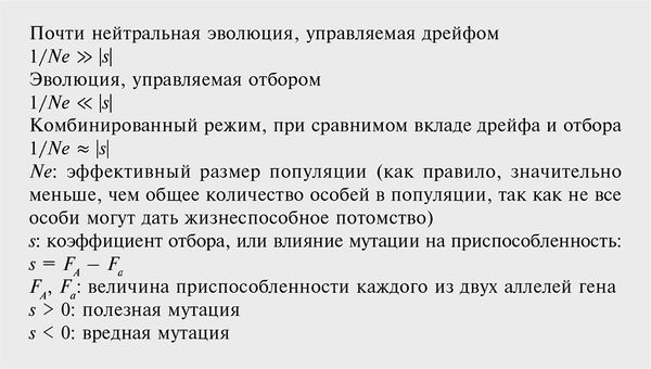 Евгений Кунин - Логика случая. О природе и происхождении биологической эволюции