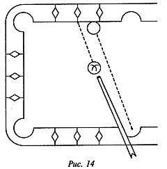Н. Здобников - Бильярд. Самоучитель