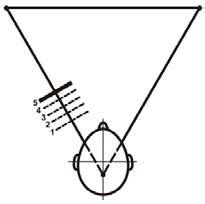 Станислав Мюллер - Вспомни всё: секреты суперпамяти. Книга-тренажер