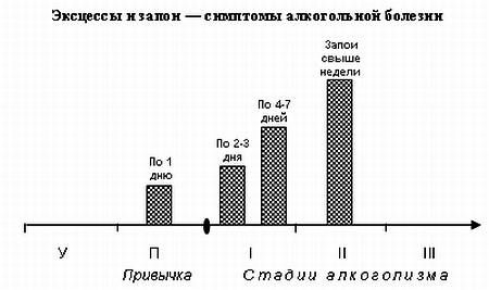 Сергей Зайцев - Мой алкоголизм [самоучитель отказа от алкоголя]