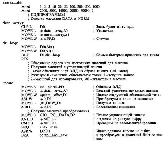 Пауль Хоровиц, Уинфилд Хилл - Искусство схемотехники. Том 3 [Изд.4-е]