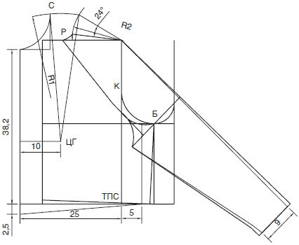 Галия Злачевская - Секреты кроя и шитья без примерок и подгонок