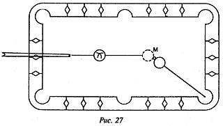 Н. Здобников - Бильярд. Самоучитель