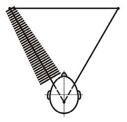 Станислав Мюллер - Вспомни всё: секреты суперпамяти. Книга-тренажер