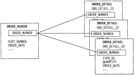 Хелен Борри - Firebird РУКОВОДСТВО РАЗРАБОТЧИКА БАЗ ДАННЫХ