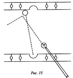 Н. Здобников - Бильярд. Самоучитель