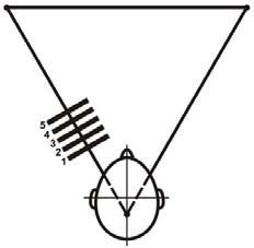 Станислав Мюллер - Вспомни всё: секреты суперпамяти. Книга-тренажер