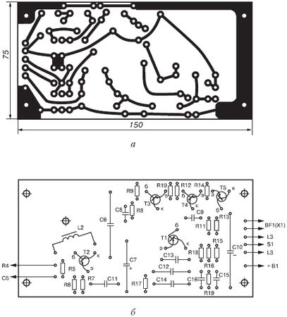 Михаил Адаменко - Металлоискатели