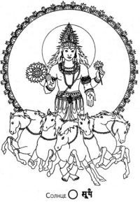 Роберт Свобода - Величие Сатурна