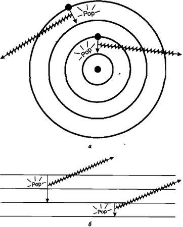Амит Госвами - Самосознающая вселенная. Как сознание создает материальный мир