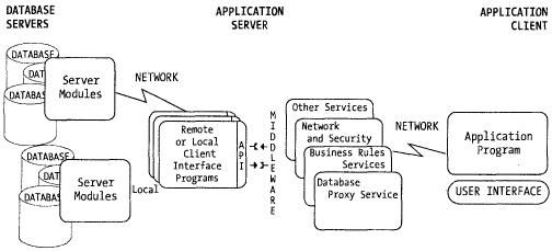 Хелен Борри - Firebird РУКОВОДСТВО РАЗРАБОТЧИКА БАЗ ДАННЫХ