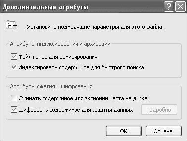 Антон Белоусов - Windows XP. От простого к сложному