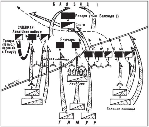 Роман Светлов - Великие сражения Востока
