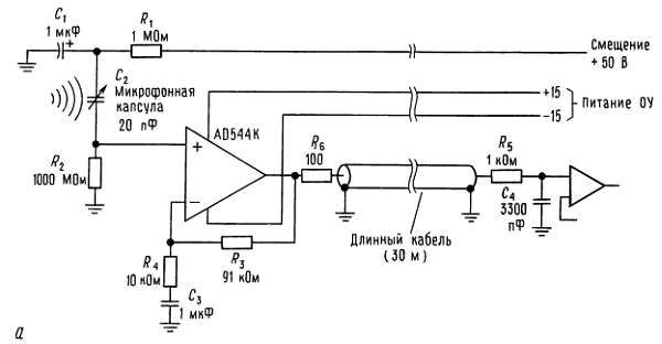 Пауль Хоровиц, Уинфилд Хилл - Искусство схемотехники. Том 3 [Изд.4-е]