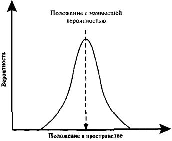 Амит Госвами - Самосознающая вселенная. Как сознание создает материальный мир