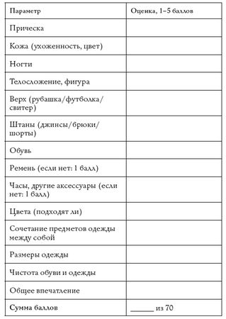 Сергей Романов, Михаил Ширин - Жизнь, полная женщин. Учебник по соблазнению