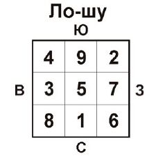 Елена Крючкова, Ольга Крючкова - Китайская магия (Книга сакральных традиций Китая)