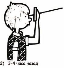 Станислав Мюллер - Вспомни всё: секреты суперпамяти. Книга-тренажер