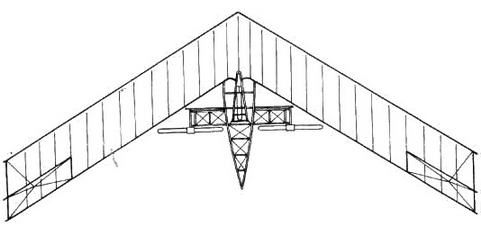 Дмитрий Соболев - Столетняя история "летающего крыла"
