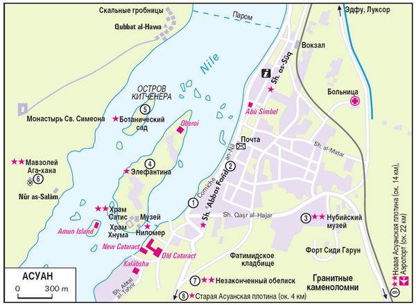 Ева Амброс - Египет. Путеводитель