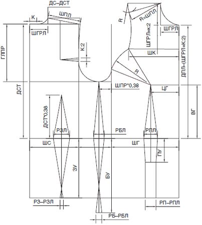 Галия Злачевская - Секреты кроя и шитья без примерок и подгонок