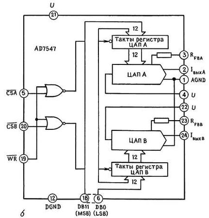 Пауль Хоровиц, Уинфилд Хилл - Искусство схемотехники. Том 3 [Изд.4-е]