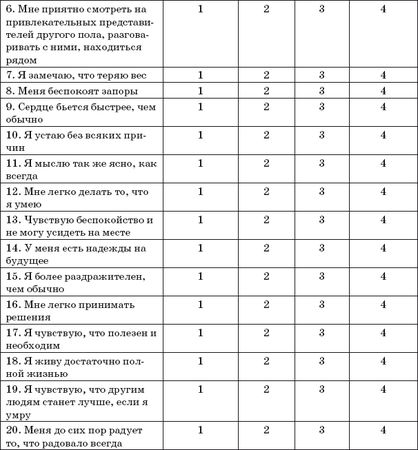 Артур Александров - Аутотренинг