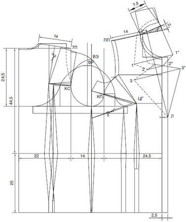 Галия Злачевская - Секреты кроя и шитья без примерок и подгонок