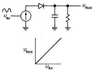 Пауль Хоровиц, Уинфилд Хилл - Искусство схемотехники. Том 3 [Изд.4-е]