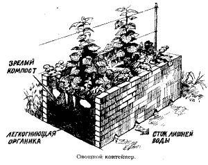 Николай Курдюмов - Умный огород