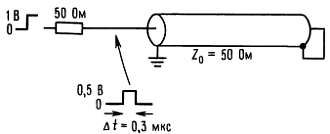 Искусство схемотехники. Том 3 [Изд.4-е]