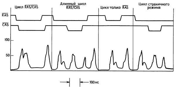 Пауль Хоровиц, Уинфилд Хилл - Искусство схемотехники. Том 3 [Изд.4-е]
