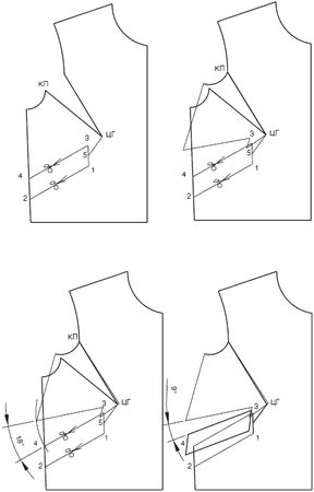 Галия Злачевская - Секреты кроя и шитья без примерок и подгонок
