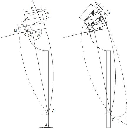 Галия Злачевская - Секреты кроя и шитья без примерок и подгонок