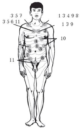 Л. Бинг - Секреты любви. Даосская практика для женщин и мужчин