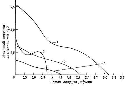 Пауль Хоровиц, Уинфилд Хилл - Искусство схемотехники. Том 3 [Изд.4-е]
