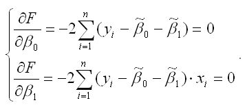 Ангелина Яковлева - Ответы на экзаменационные билеты по эконометрике