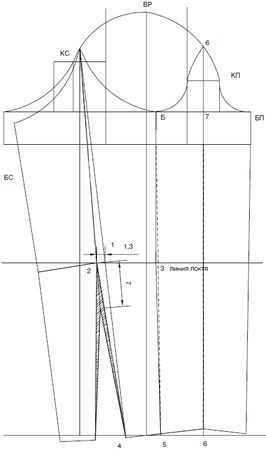 Галия Злачевская - Секреты кроя и шитья без примерок и подгонок
