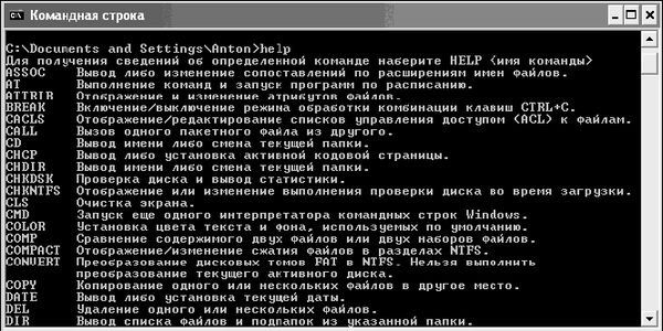 Антон Белоусов - Windows XP. От простого к сложному