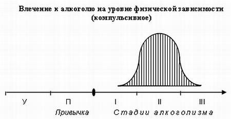 Сергей Зайцев - Мой алкоголизм [самоучитель отказа от алкоголя]