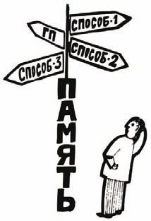 Станислав Мюллер - Вспомни всё: секреты суперпамяти. Книга-тренажер