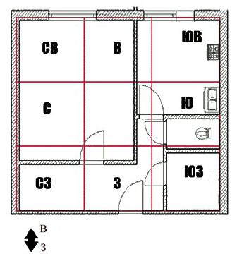 Елена Крючкова, Ольга Крючкова - Китайская магия (Книга сакральных традиций Китая)