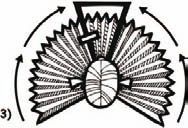 Вспомни всё: секреты суперпамяти....